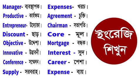 Basic Word Meaning English To Bangla Daily Use Word English Word List