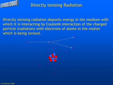 Ppt Ionising Radiation Powerpoint Presentation Free Download Id561845