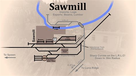 Luna Ridge (Version One) - a Railroads Online Custom Map - SteR's Ko-fi ...