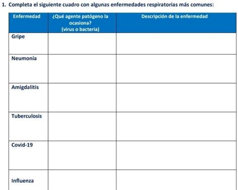 Completa El Siguiente Cuadro Con Algunas Enfermedades Respiratorias