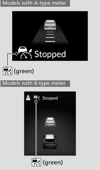 Adaptive Cruise Control Acc With Low Speed Follow Pilot Honda