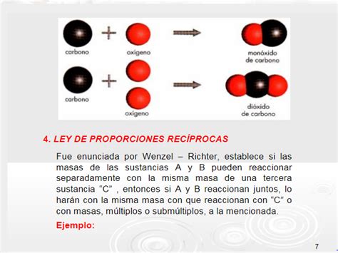 Ley De Las Proporciones Reciprocas Richter Ejemplos Nuevo Ejemplo My