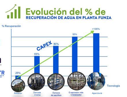 Puedes Hacer Una L Nea Del Tiempo De Civilizaciones Mesoamericanas