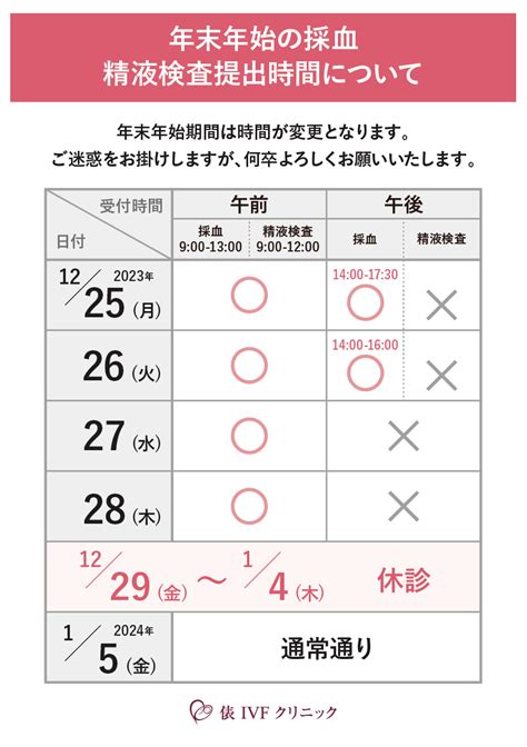 2023年11月25日最新情報：tawara Ivf Clinic：静岡市の不妊治療と全ての女性の健康を支える婦人科 俵ivfクリニック