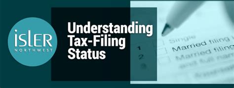 Understanding Tax Filing Status Isler Northwest Llc