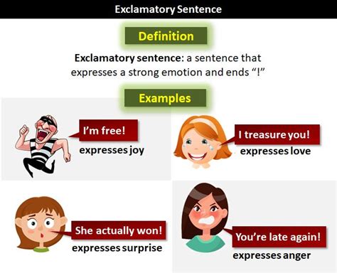 Exclamatory Sentence Explanation And Examples Exclamatory Sentences