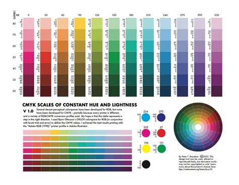 color theory  create   color palette  beautiful color