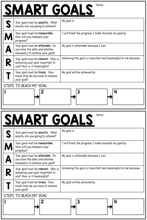 Editable SMART Goal Template Free PDF Word American Templates