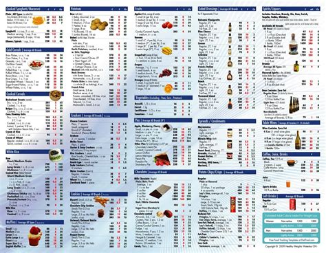 Food Calorie List Printable | Room Surf - Free Printable Calorie Chart - Free Printable A To Z