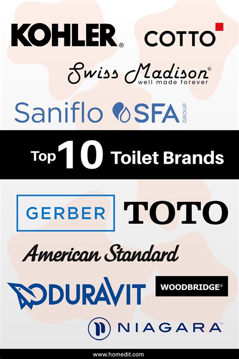 Top 10 Toilet Brands For Quality And Durability Coffeetoast