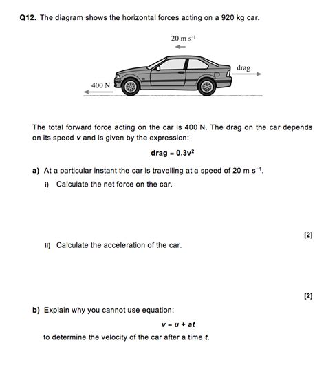 Net Force Diagram Car