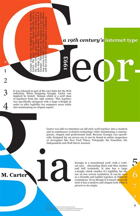 Typography Font Posters