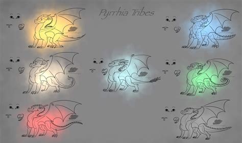 Pyrrhia Tribes Bases Free Template Wings Of Fire Amino