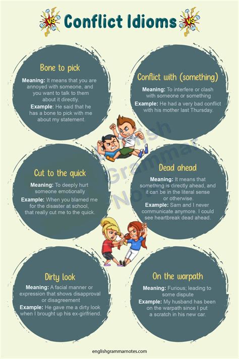 Conflict Idioms List Of Conflict Idioms With Meaning And Examples