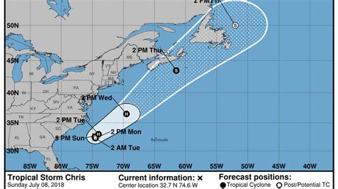 Beryl Se Debilita Rumbo A Las Antillas Menores Y Chris Pudiera