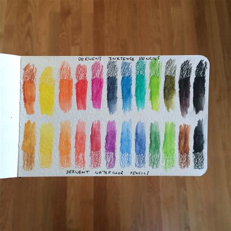 Derwent Inktense Vs Watercolor Pencils A Comparison Of Th Flickr