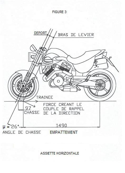 G Om Trie Et Comportement D Une Moto