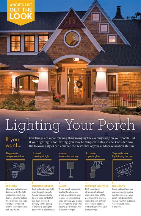 6 Of The Best Types Of Porch Lights To Illuminate Your Space Porch