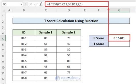 How To Calculate T Score In Excel 4 Easy Ways ExcelDemy