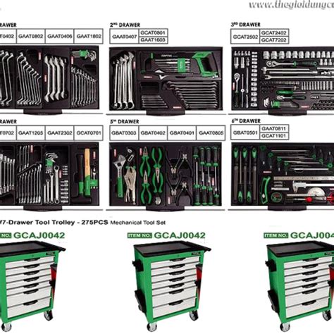 Tủ đồ nghề 7 ngăn Toptul 275 chi tiết Model GCAJ0042