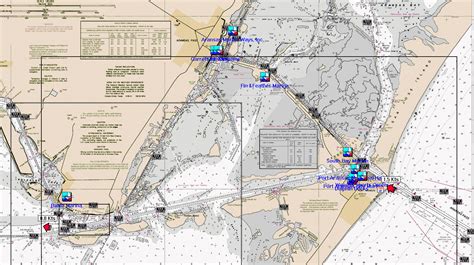 Rockport Guides El Canelo Charters And Captain Ray Burdette