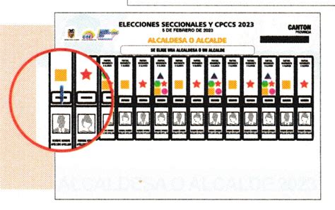 A Escrutinio Alcalde Control Electoral Pichincha