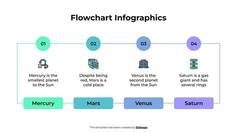 Flowchart Infographics Template