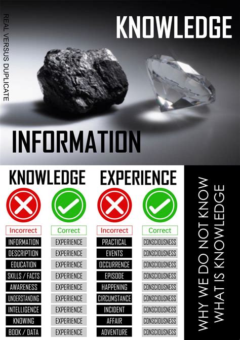 RAVI SHANKAR SRIVASTAVA on LinkedIn: #change #education #school #