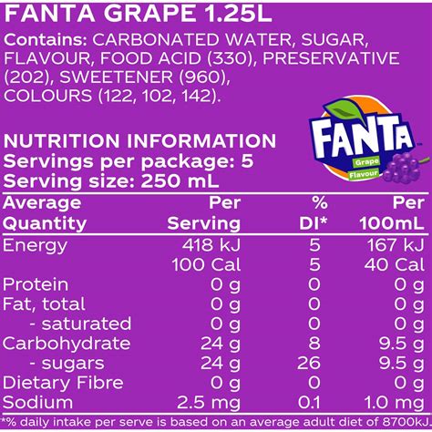 Fanta Grape 125l Woolworths