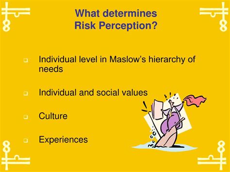 Ppt Risk Perception Powerpoint Presentation Free Download Id1358042