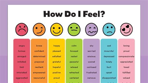 Free Emotions Chart Printable Bundle M3elem