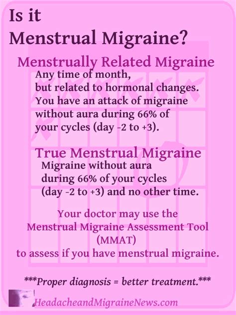 Menstrual Migraine Headaches Info Category Migraine