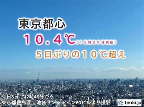 東京都心は5日ぶりの10℃超 来週は一気に春の暖かさへ気象予報士 小寺 啓太 2024年02月08日 日本気象協会 Tenkijp