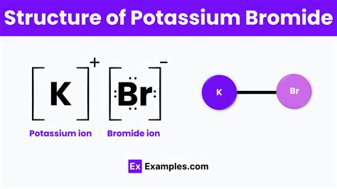 Potassium Bromide(KBr) - Definition, Structure, Properties, Uses, Benefits, Side Effects