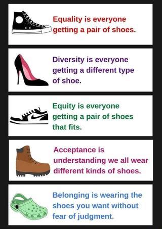 Equality Is Everyone Getting A Pair Of Shoes Diversity Is Everyone