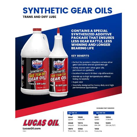 Lucas Oil Synthetic SAE 75w 90 Gear Oil Shopee Malaysia