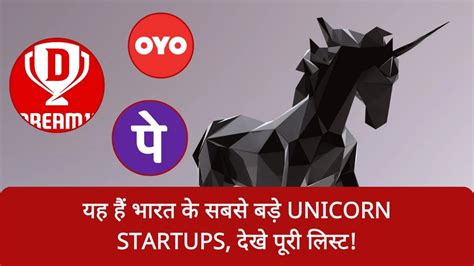 Top Unicorn Startups Of India Unicorn