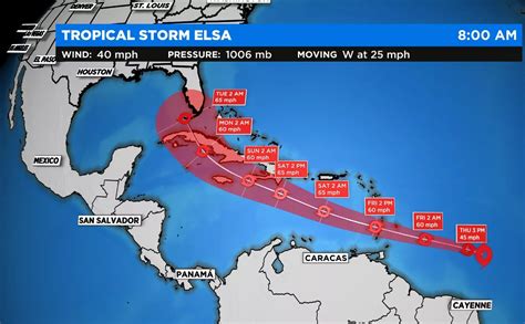 Depresión tropical Cinco evoluciona a tormenta tropical Elsa