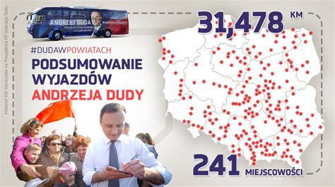 Sylwester Tu Ajew On Twitter Andrzejduda Dzi Kuj Za Wszystkie