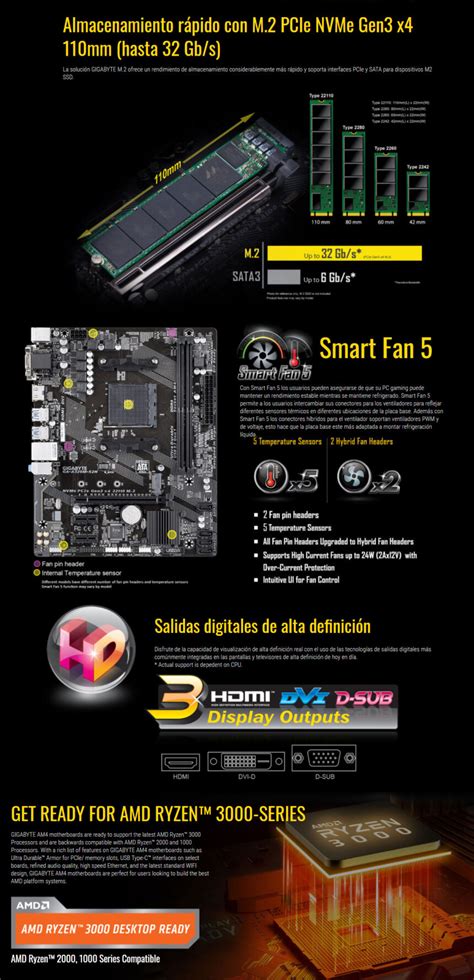 Board Gigabyte A320m S2h Gaming Factory