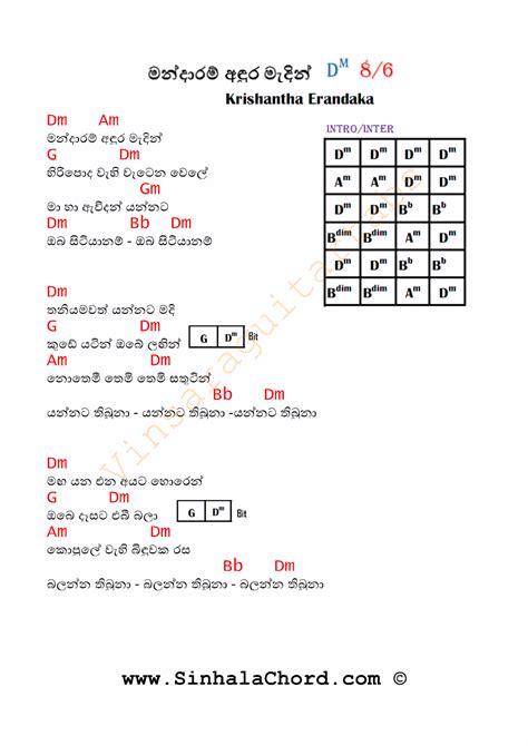 Piano notes for sinhala songs free - taylordast