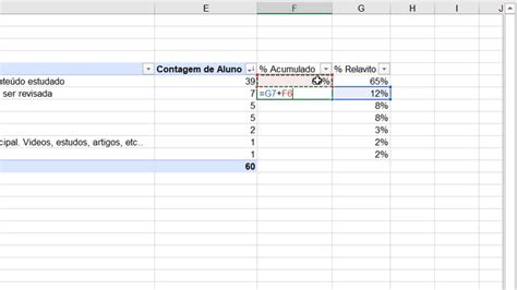 Comando Acumulado Diagrama Pareto Guia Da Monografia Como Fazer Um