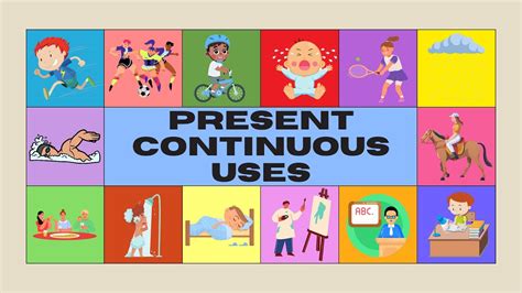 English Grammar Present Continuous Tense Uses Best Esl Resources