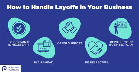 How To Handle Layoffs In Your Business Pasquesi Partners LLC