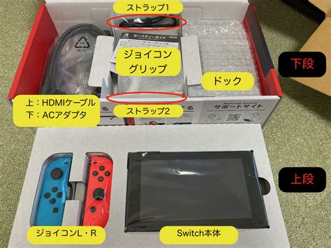 Nintendo Switch本体箱カセットケース充電器hdmiケーブルあり Blogknakjp