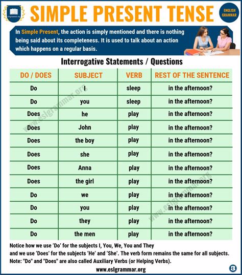 Present Simple Tense Presente Simple En Ingles Presente Simple Y Images