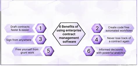 What Is Enterprise Contract Management A Guide