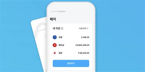 트래블월렛 카드 혜택 발급 및 이용방법 주의사항atm