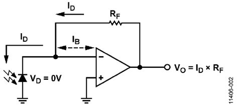 The Transimpedance Amplifier Circuit : 4 Steps - Instructables