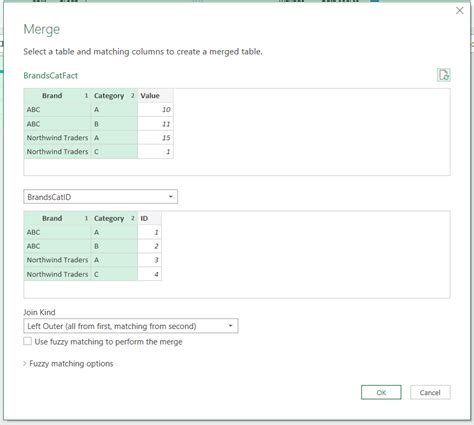 Using Power Query To Join Tables Brokeasshome